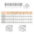 Good Quality Motor Crossflow Blower Tangential Fan For Radiators